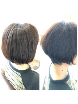 ランガリ ヘアアンドスパ(Rangali Hair&Spa) お客様ストカール