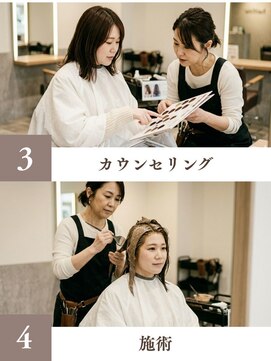 スピーディーカラー 行田店 入店~退店までの様子をご紹介♪