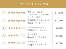 シールドヘアプロデュース(C’LD hair produce)の雰囲気（髪質改善やトリートメンの比較表です、ご参考にどうぞ♪）