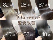 フラップ(FLAP)