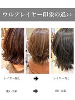 くびれエアリーミディウルフレイヤー20代30代40代50代担当畑