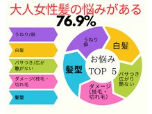 大人女性の悩みを解消する場所「お悩み改善メニュー特化サロン」Gypso 池袋美容室！