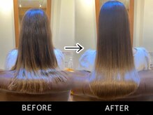 ヘアサロン ミロ(Hair Salon MIRO)