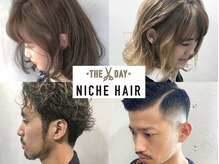 ニッチ(NICHE)