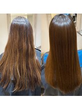 リッシュヘアー(Riche hair)