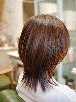 シュシュ(Chou Chou)&nbsp;ウルフスタイル