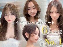 ロンド ストラーダ 心斎橋(Lond strada)