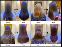 ヘアサロン ミロ(Hair Salon MIRO)
