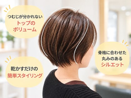 ネクサス NEXUSの写真