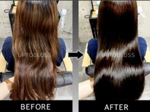 ヘアサロン ミロ(Hair Salon MIRO)