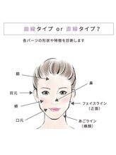 曲線タイプ？直線タイプ？「顔の特徴」を診断します［所沢/似合わせカット］
