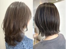 イーストハムアネーロ(EAST HAM anello)