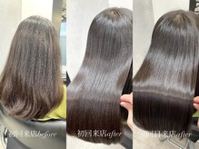 キュア 池袋(CURE)