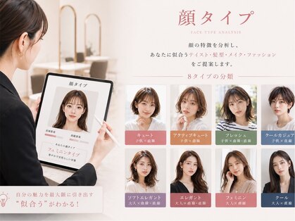 カノイ(KANOI)の写真