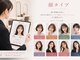 カノイ(KANOI)の写真