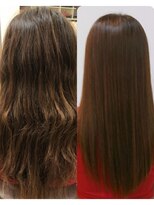 サイズカラーフリップ コレットマーレ店(XXXY'S COLO FLIP) 髪質改善 酸熱トリートメント before&after