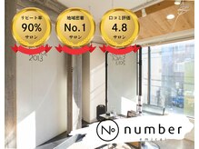 ナンバー エミライ 溝の口(N° emirai)