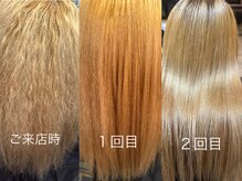 半年かけて、ここまで綺麗に。積み重ねたケアが結果を出す。