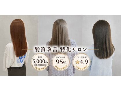 サイン(Sign)の写真