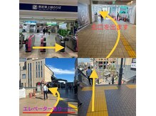 成増駅改札を背に左へ進み北口SEIYUさん手前の階段を降ります。