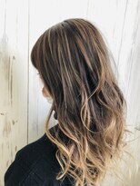 リスキーズ(RISKY'S)&nbsp;ハイライトグラ