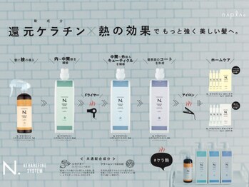 【全席個室サロン】Lilas spa&treatment 大泉学園 【リラ】