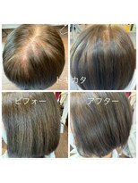 トゥディ(today)&nbsp;トキカタ