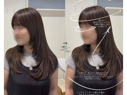 クロマ(CHROMA)の写真