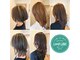 ビューティーワークスループライン(beautyworks LoopLine)の写真