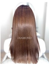 ココヘアー(COCO HAIR)