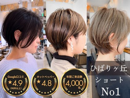 マハロ(MAHALO)の写真