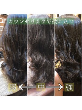 チョビー(Chobii) 表参道デジタルパーマグレージュヘアカタログゆるふわ抜け感栗原