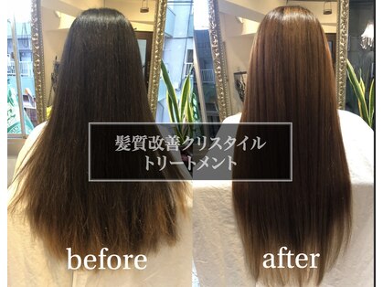 リノア(LINOA)の写真