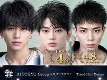 アイトーキョー 下北沢(AI TOKYO)