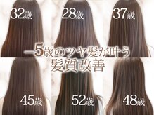 ヘアーズ はれるや(hair's)