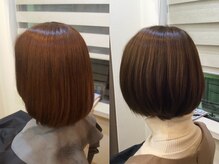 ヘアサロン ハリコット(Hair Salon Haricot)