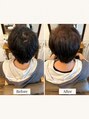 ヘアーサロン ラフリジー(Loufreasy)&nbsp;tokikata 男性トップの割れボリューム比較 代々木