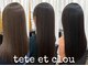 テテクルー(tete et clou)の写真
