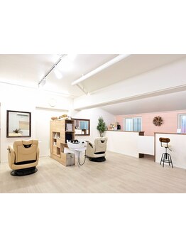 浦添・宜野湾エリアにOPEN　那覇からのアクセスも◎当日予約OK