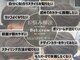 ベルクロー バイ アリープ(Bel.crow by ALEAP)の写真