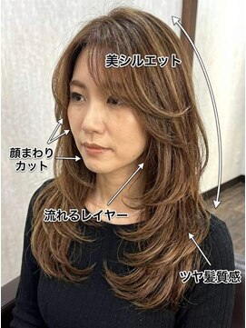 クレス(Cress) 小顔顔周り診断/髪質改善/大人カラー/レイヤーカット/縮毛矯正