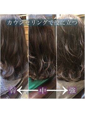 チョビー(Chobii) 表参道巻き髪風デジタルパーマゆるふわくびれセミディ抜け感栗原