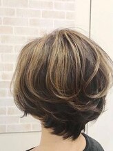 オプティ