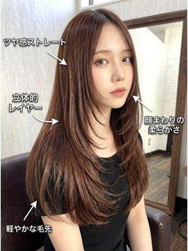 クレス(Cress) 顔周り診断/髪質改善/30代/40代/50代/レイヤーカット/縮毛矯正