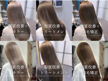 ヘアーアンドメイク サワ 上田本店(SAWA)