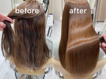 アッドバイケンジ(Add.. by KENJE)