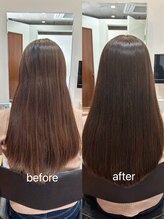 ディアーズ 御幸本町(Dears)