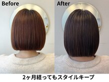 オリンポスフォーヘアー(OLYMPOS for hair)