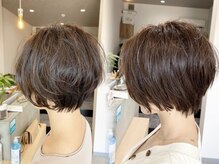 エイティエイト(88)