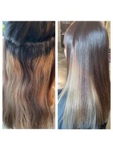 【１】カウンセリング